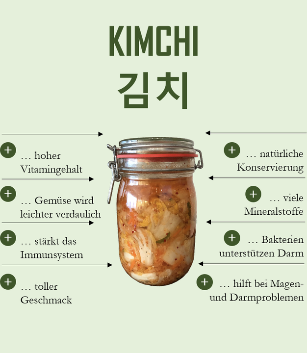 Arthur's Kimchi